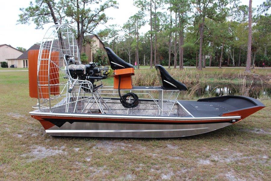 Kit Boats | Scales
